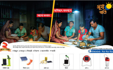 Surjo Bati Press Ad - Family 1