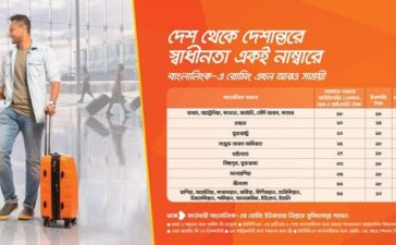 Banglalink Press Ad 11