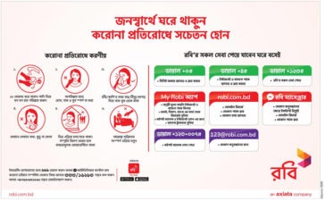 Robi Corona Virus Awareness Press AD 1
